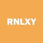Renalytix Plc
