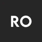 RO logo