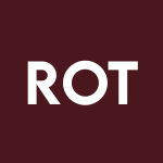 ROT Stock Logo