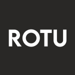 ROTU Stock Logo