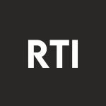 RTI Stock Logo