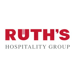 Stock RUTH logo