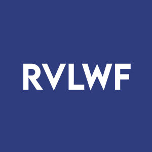Stock RVLWF logo