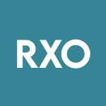 RXO Stock Logo