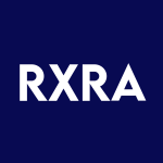 RXRA Stock Logo