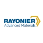 Rayonier Advanced Matls Inc