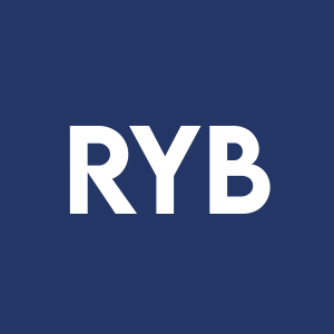 Stock RYB logo