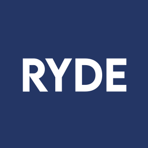Stock RYDE logo