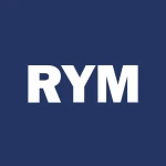 RYTHM Inc logo