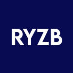 RYZB Stock Logo