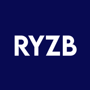 Stock RYZB logo