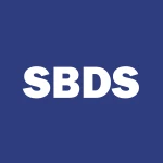 Solo Brands Inc