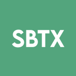 SBTX Stock Logo