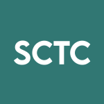 SCTC Stock Logo