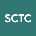 Secure Technologies Group Inc logo