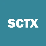 SCRIBE THERAPEUTICS INC logo