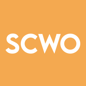 Stock SCWO logo