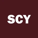 Simplify US Small Cap PLUS Income ETF logo