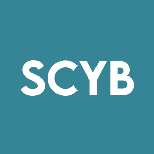 Stock SCYB logo