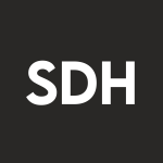 SDH Stock Logo