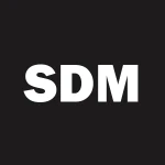 SMART DIGITAL GROUP LTD