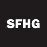 Samfine Creation Holdings Group Limited