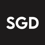 SGD Stock Logo