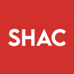 SHAC Stock Logo