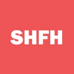 Scientist Home Future Health logo