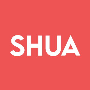 Stock SHUA logo