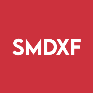 Stock SMDXF logo