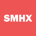 SMHX Stock Logo