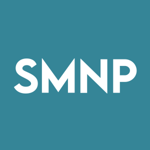 Stock SMNP logo