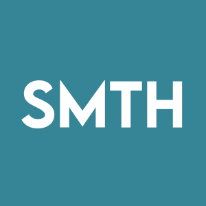 Stock SMTH logo
