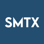 SMTX Stock Logo
