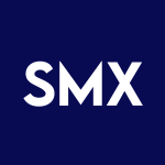 SMX Stock Logo