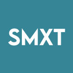 SMXT Stock Logo