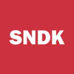 SNDK Stock Logo