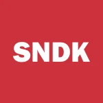 SanDisk Corp logo
