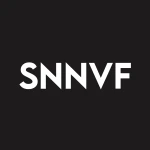 Sunniva logo