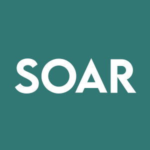 Stock SOAR logo