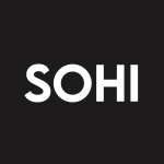 SOHI Stock Logo