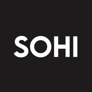 Stock SOHI logo