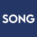 SONG Stock Logo
