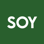 SOY Stock Logo