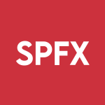 SPFX Stock Logo