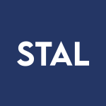 STAL Stock Logo