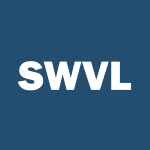 SWVL Stock Logo