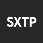 SXTP Stock Logo