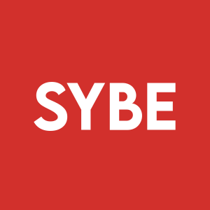Stock SYBE logo